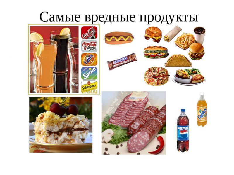 Вредные продукты картинки для детей