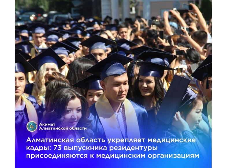 Алматинская область укрепляет медицинские кадры: 73 выпускника резидентуры присоединяются к медицинским организациям