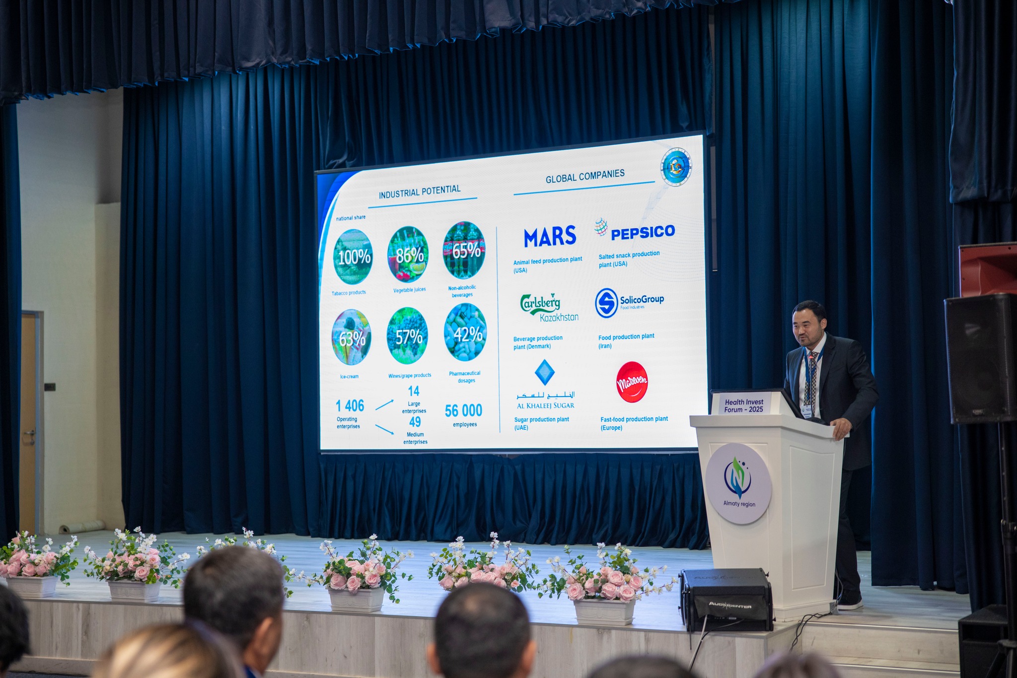 Health Invest Forum как платформа для открытого диалога