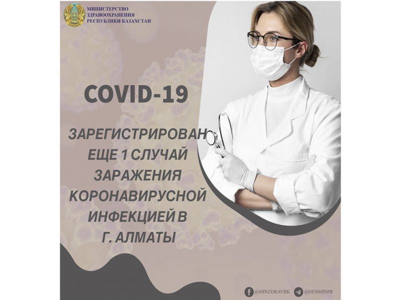 Об эпидемиологической ситуации по коронавирусу на 10:20 час. 27 марта 2020 г. в Казахстане