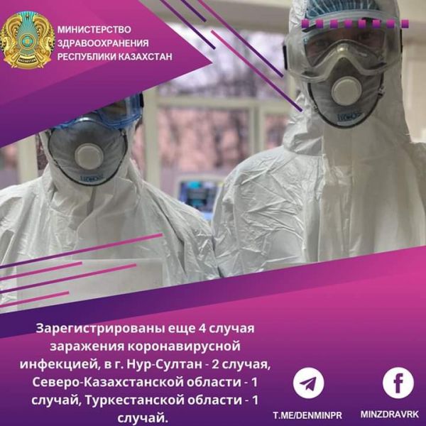 Об эпидемиологической ситуации по коронавирусу на 20:45 час. 31 марта 2020 г. в Казахстане