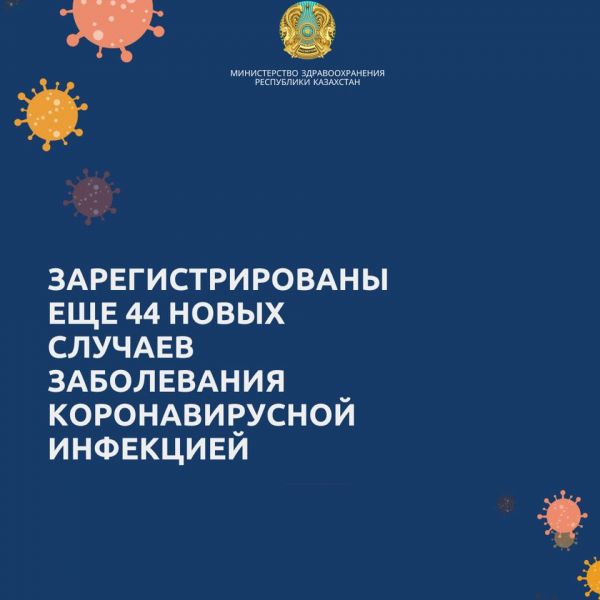 Об эпидемиологической ситуации по коронавирусу на 09.20 час. 4 мая 2020 г. в Казахстане