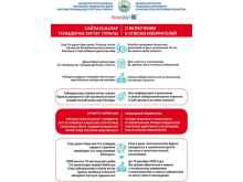 О включении в списки избирателей
