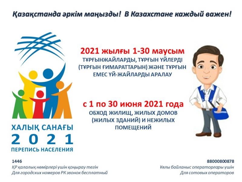 Первый этап Национальной переписи населения стартовал в Алматинской области
