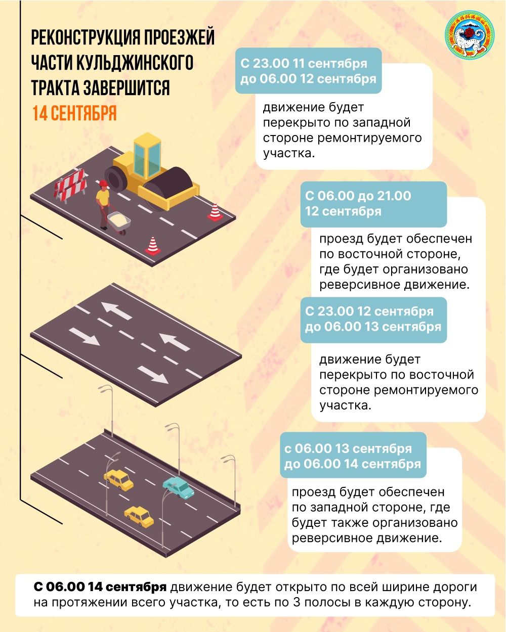 В Алматы реконструкция проезжей части Кульджинского тракта завершится раньше заявленного срока