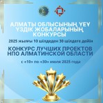 Положение Конкурса «Лучшие  социальные идеи и проекты-2025»