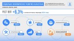 Рост ВВП Казахстана за 7 месяцев 2025 года составил 6,3%