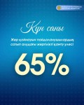 ҚР жер қойнауын пайдаланушылардың сатып алуларындағы жергілікті қамту үлесі 65%-ға жетті