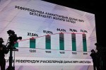 Президент Касым-Жомарт Токаев ознакомился с результатами экзит-полла, проведенного в ходе республиканского референдума