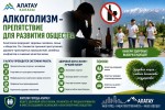 АЛКОГОЛИЗМ – ПРЕПЯТСТВИЕ ДЛЯ РАЗВИТИЯ ОБЩЕСТВА