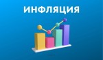 Инфляция в Республике Казахстан в июле 2026 года
