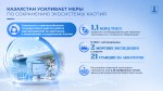 День Каспийского моря: Казахстан усиливает меры по сохранению уникальной экосистемы