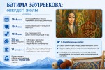 200-ден астам туынды жасаған: Қазақстандағы тұңғыш әйел гобеленші Бәтима Зәуірбекова кім?