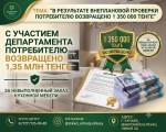 По результатам внеплановой проверки Департамента торговли и защиты прав потребителей по Алматинской области потребителю возвращено 1,35 млн тенге за неисполненный заказ на изготовление кухонной мебели