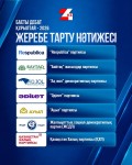 ОПРЕДЕЛЕНА ОЧЕРЕДНОСТЬ ВЫСТУПЛЕНИЙ УЧАСТНИКОВ ТЕЛЕДЕБАТОВ НА «24KZ»