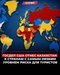 Госдеп отнёс Казахстан к странам с самым низким уровнем риска для туристов