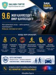 Жол қозғалысы қауіпсіздігін сақтау