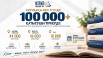 АЛҒАШҚЫ БЕС КҮНДЕ МАРАФОНҒА 100 МЫҢНАН АСТАМ ҚАТЫСУШЫ ТІРКЕЛДІ
