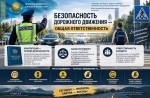 Безопасность на дорогах