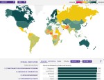 Казахстан вошел в топ-50 стран по общественной безопасности