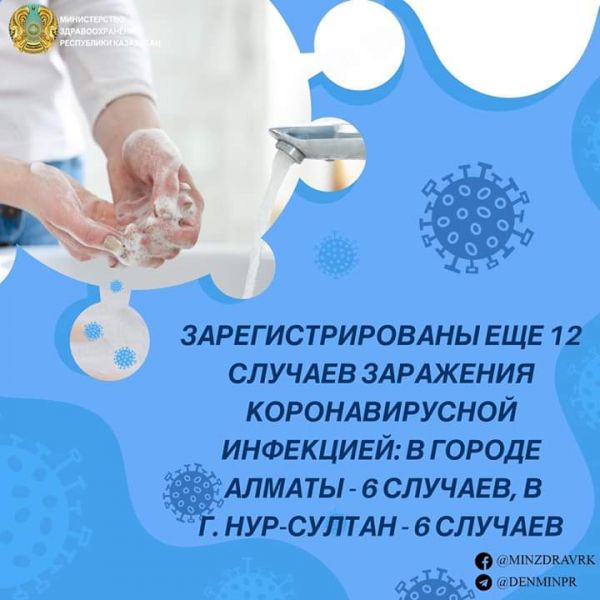 Об эпидемиологической ситуации по коронавирусу на 16:20 час. 26 марта 2020 г. в Казахстане