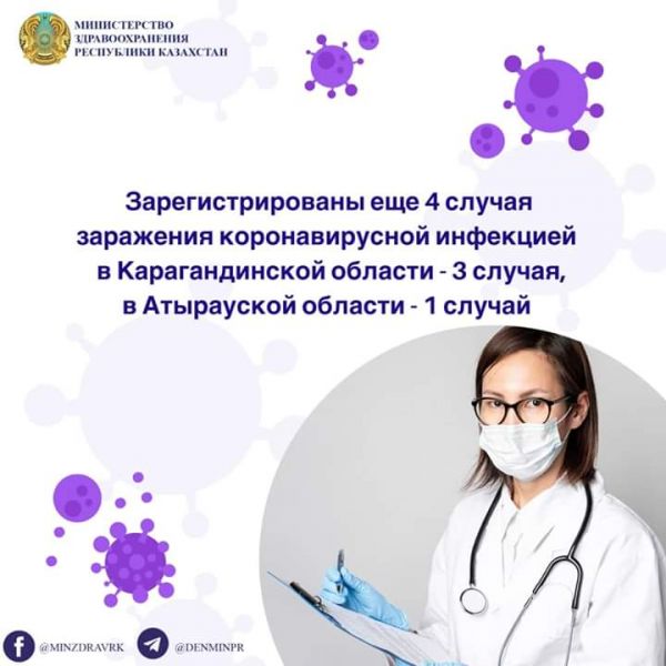 ⠀ Об эпидемиологической ситуации по коронавирусу на 20:25 час. 28 марта 2020 г. в Казахстане