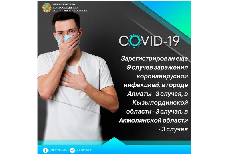 Об эпидемиологической ситуации по коронавирусу на 11:10 час. 30 марта 2020 г. в Казахстане